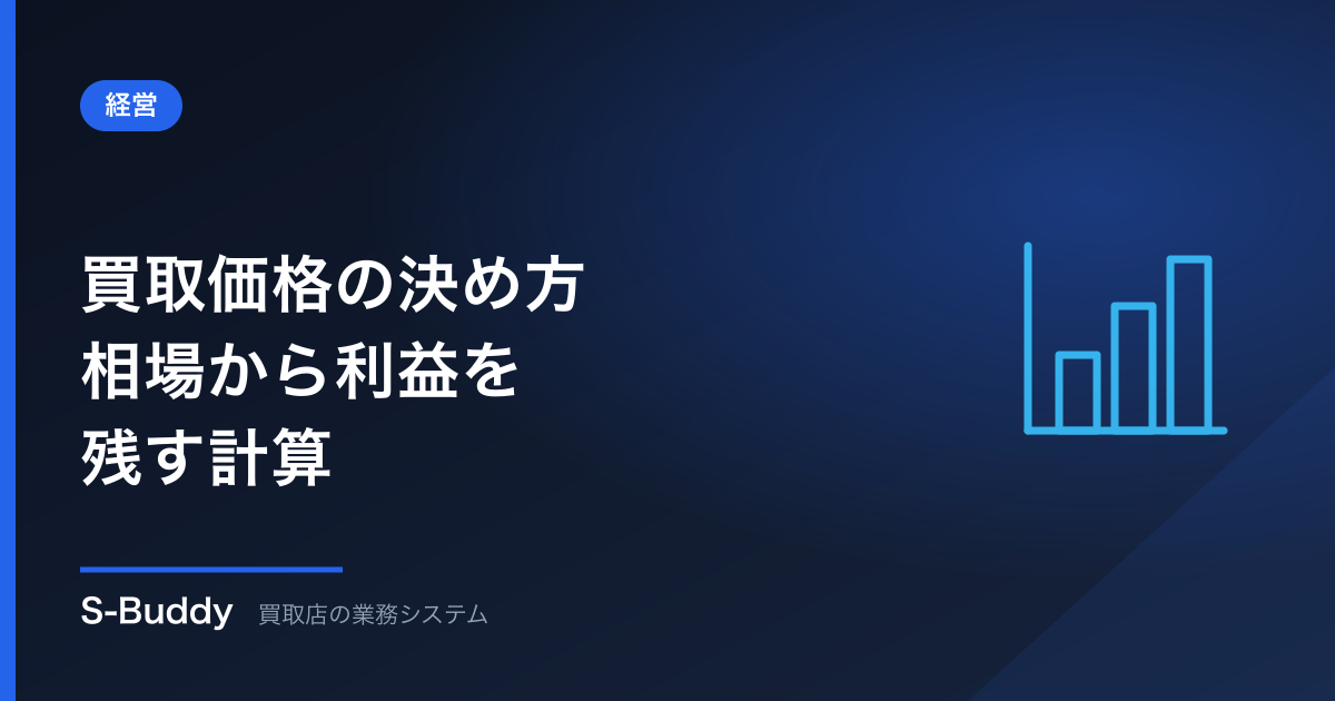 買取価格の決め方｜相場から利益を残す計算のしかた