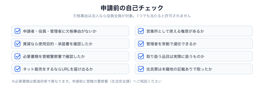 古物商許可が通らない理由の要点